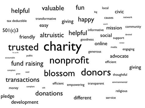 charity keywords|The Best Non Profit SEO Keywords and Phrases 2024 .